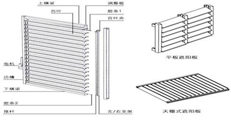 戶外百葉結(jié)構(gòu)圖.jpg