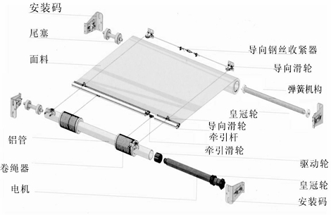 FSS天棚簾結(jié)構(gòu)圖.jpg